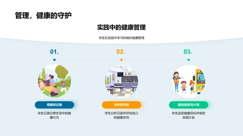 学校健康教育实施PPT模板