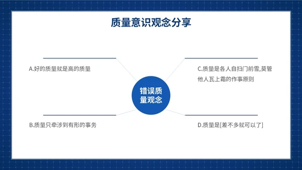 蓝色简约提升员工质量意识质量意识培训主题PPT模板