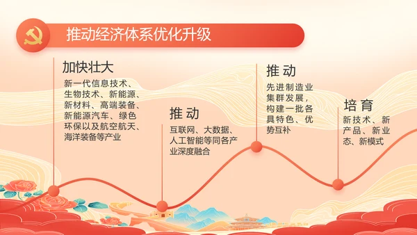 红色大气初中生开学入党动态PPT模板