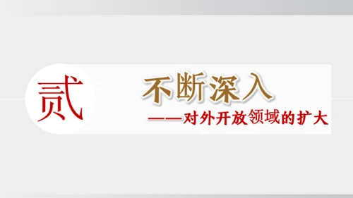 第9课 对外开放（课件）2024-2025学年统编版八年级历史下册