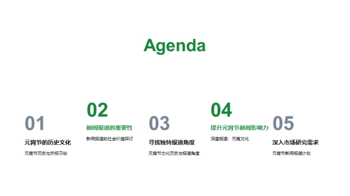 元宵节新闻的新视野