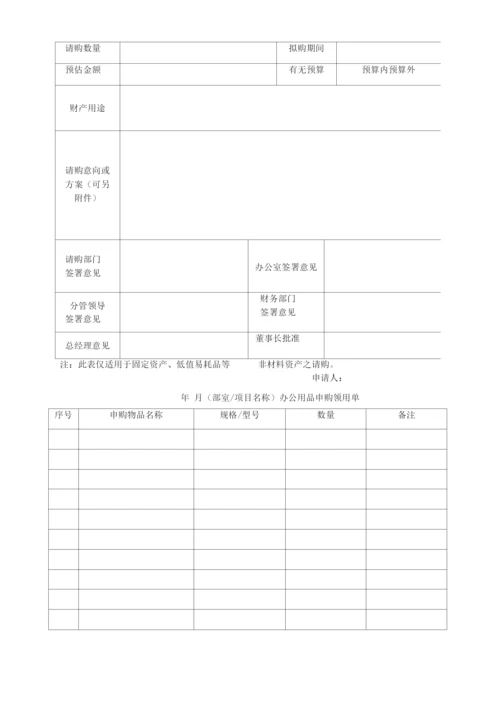 固定资产管理制度新.docx