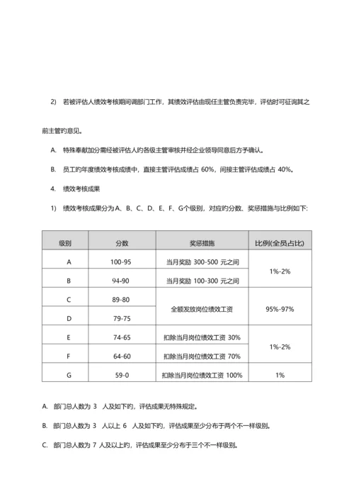 绩效考核规定.docx