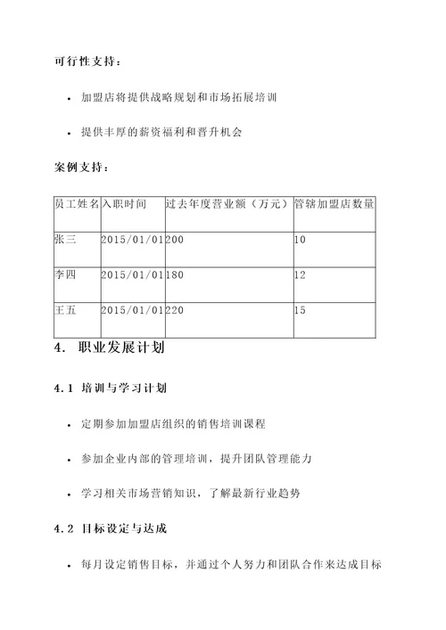 加盟店职业规划方案