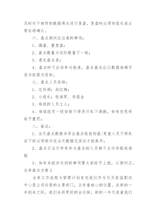 仓库盘点方案.docx