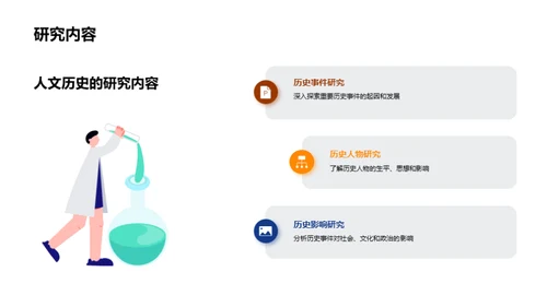 历史的探索与理解