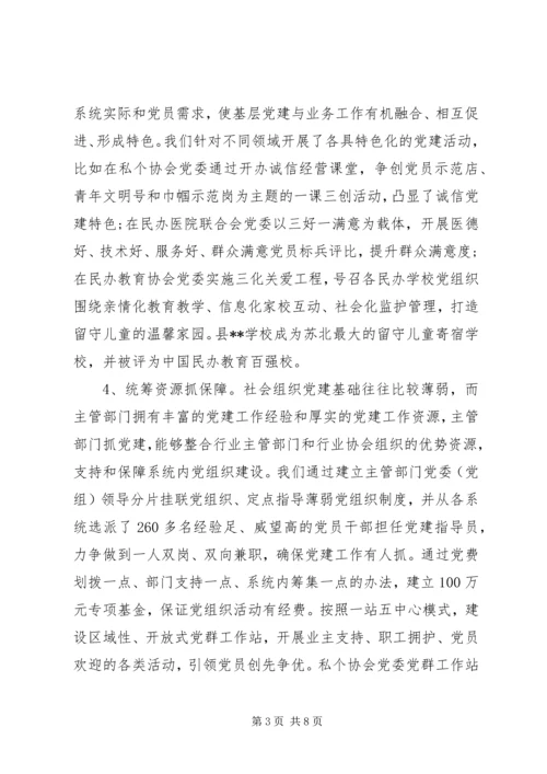 社会组织党建工作调研情况汇报 (2).docx