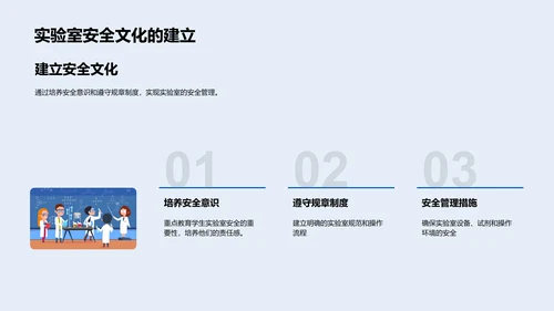 化学实验全览PPT模板