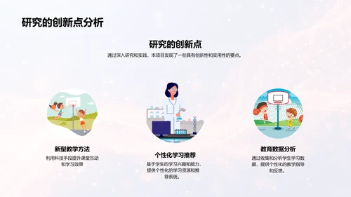 毕业设计答辩报告