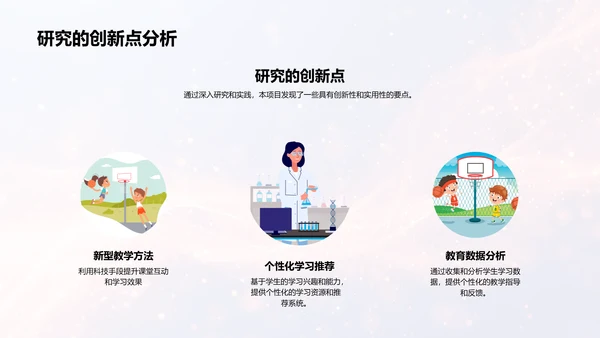 毕业设计答辩报告