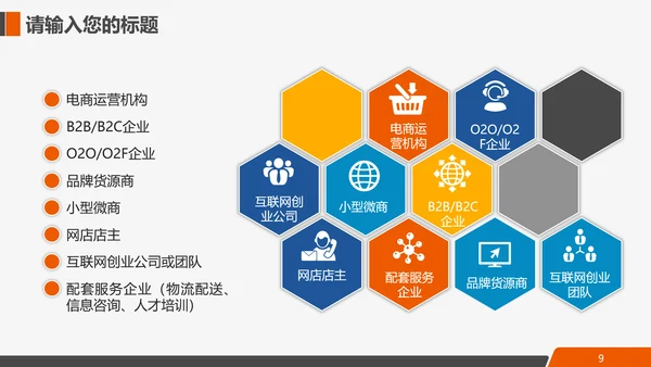 互联网电商进出口全球贸易通用PPT模板