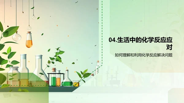 化学反应实际解析PPT模板
