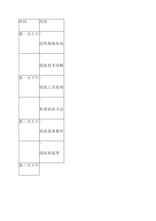 山东零基础洗鞋培训方案