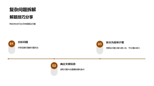 数学大挑战：趣味竞赛