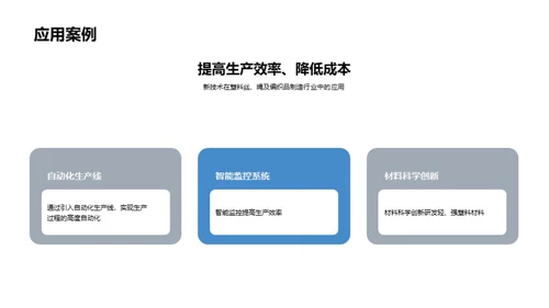 塑料丝绳行业振兴之路