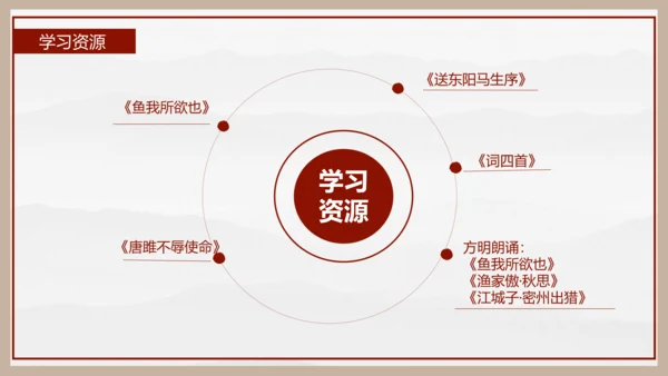 统编版初中语文九年级下册第三单元：继往圣绝学，承圣德之光 课件（共45张PPT）