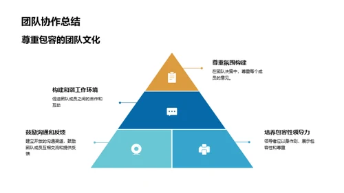 优势释放，迎接挑战