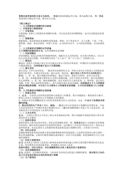 人力资源二级第三版教材浓缩.docx