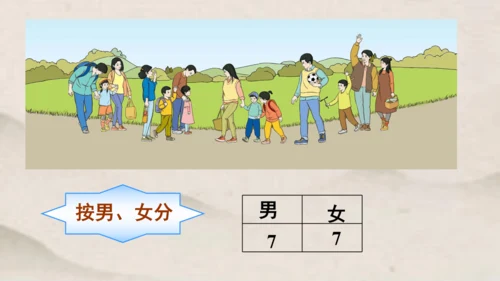 人教版 一年级下册数学第三单元 分类与整理 课件 (共24张PPT)