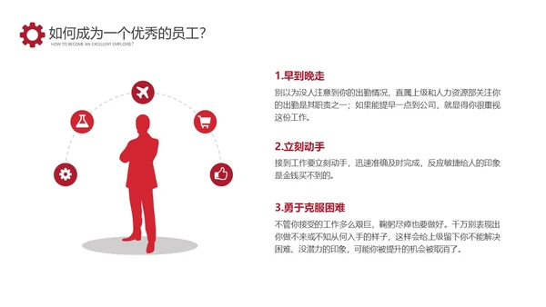 红色商务车间人机料法环管理方法PPT模板