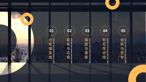 房地产开发商开盘复盘报告通用PPT