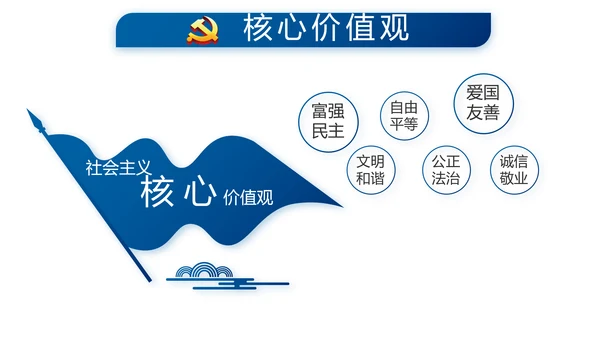 蓝色党建党支部年终工作总结述职报告动态PPT