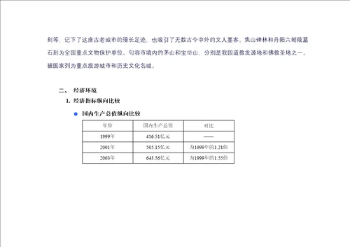 镇江丹徒商业市场调研48页