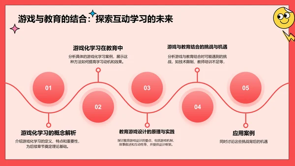 红色卡通风学前教育游戏PPT模板