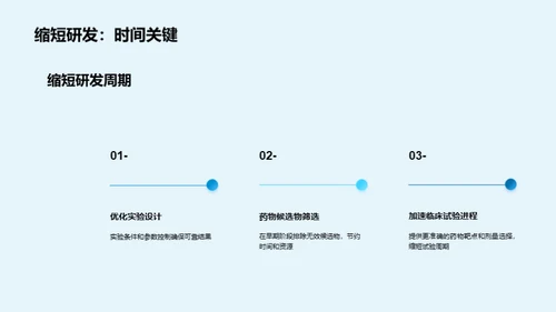 化学生物医疗在药物研发中的应用