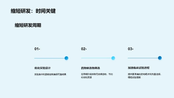 化学生物医疗在药物研发中的应用