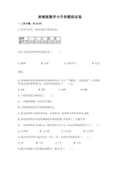 浙教版数学小升初模拟试卷精品【必刷】.docx