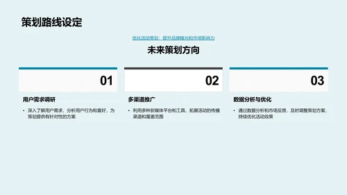 新媒体活动策划报告PPT模板