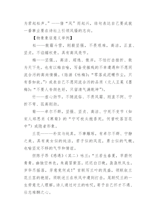 咏物诗古代诗词鉴赏.docx