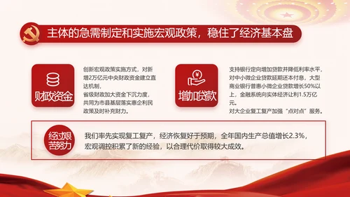 纪检监察党风廉政建设工作计划PPT