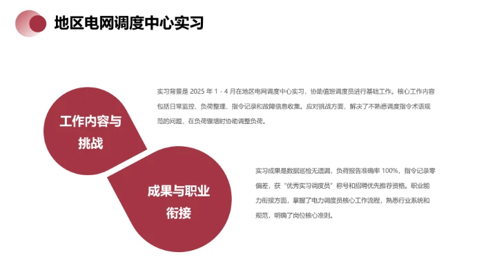 电气工程和自动化专业大学生职业生涯规划发展展示PPT模版