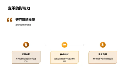 农学研究全景探索