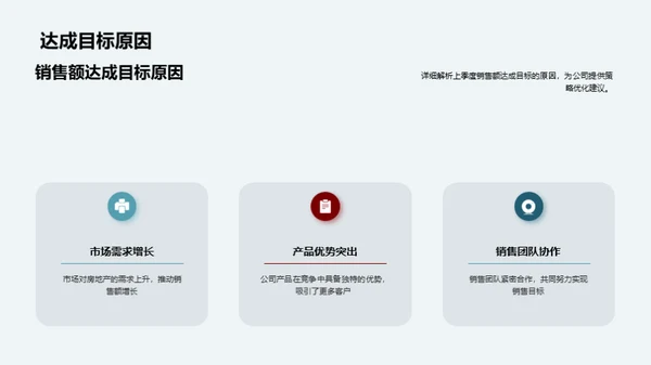 销售业绩解读与前瞻