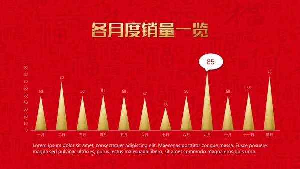 恭贺新春公司企业年会活动通用PPT模板