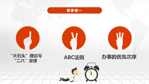时间管理技巧PPT模板企业培训人力资源
