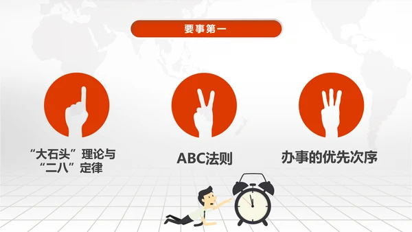 时间管理技巧PPT模板企业培训人力资源