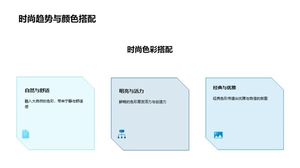 20XX时尚探索者