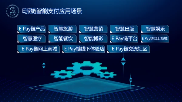 区块链白皮书PPT模板