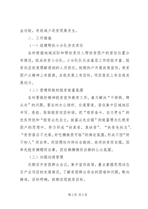 针对贫困户扶志扶智实施方案.docx