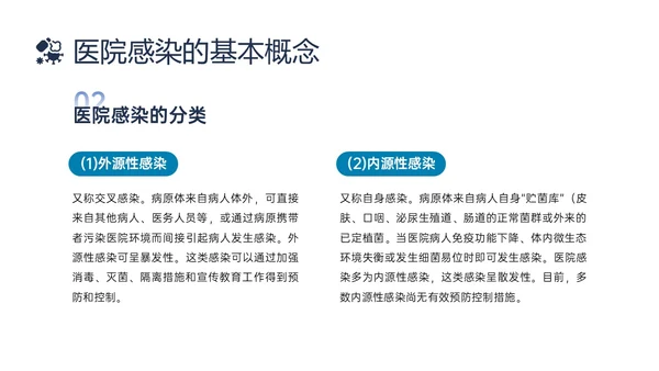 蓝色简约插画医院感染管理PPT课件院感知识培训