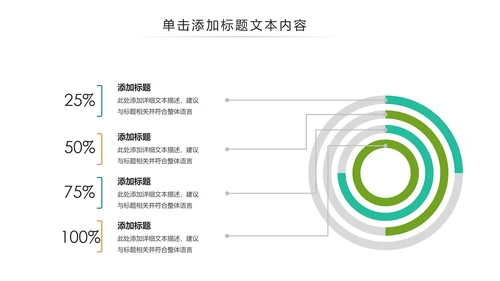 人身平安保险工作汇报PPT模板