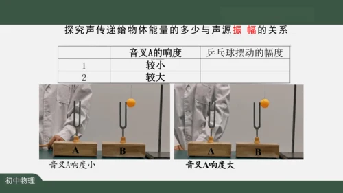 2.3 声的利用 课件（共32张PPT）