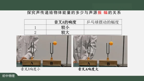 2.3 声的利用 课件（共32张PPT）