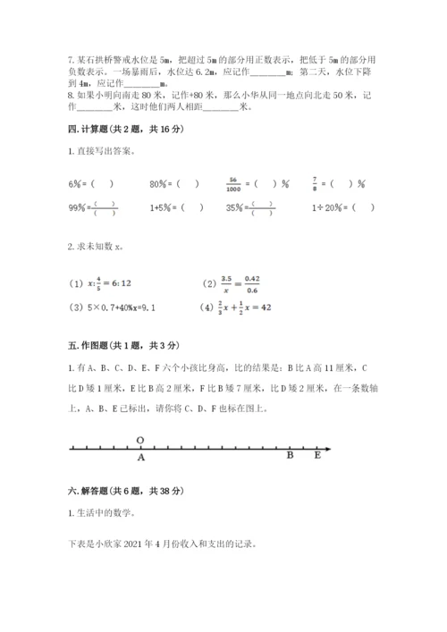 小升初数学期末测试卷精品（巩固）.docx
