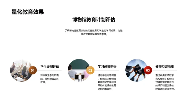复古风教育培训教学课件PPT模板