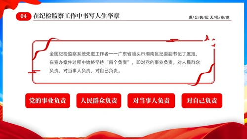 红色党建党课在纪检监察工作中书写人生华章纪检监察演讲PPT